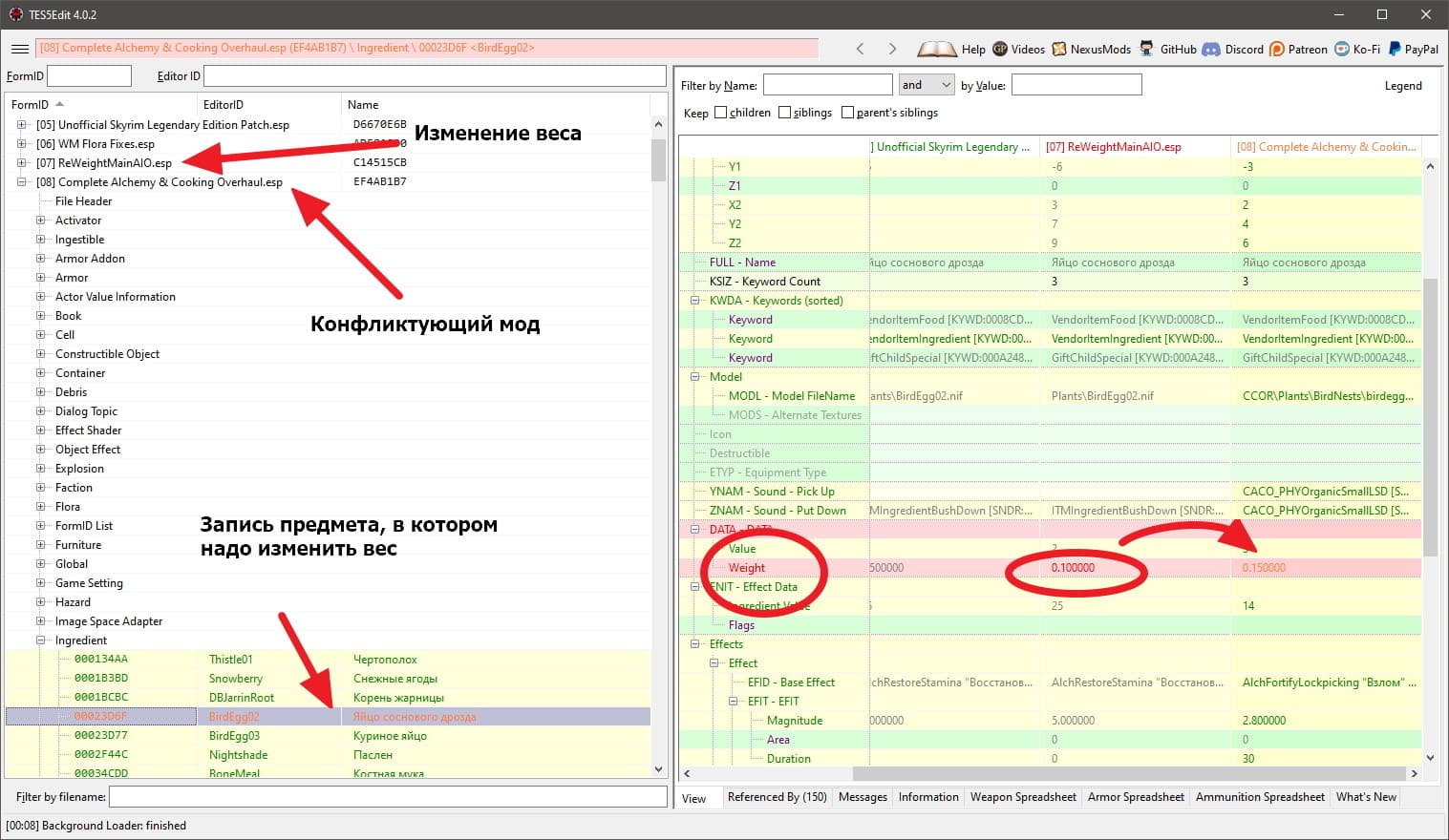 Простое изменение веса некоторых предметов