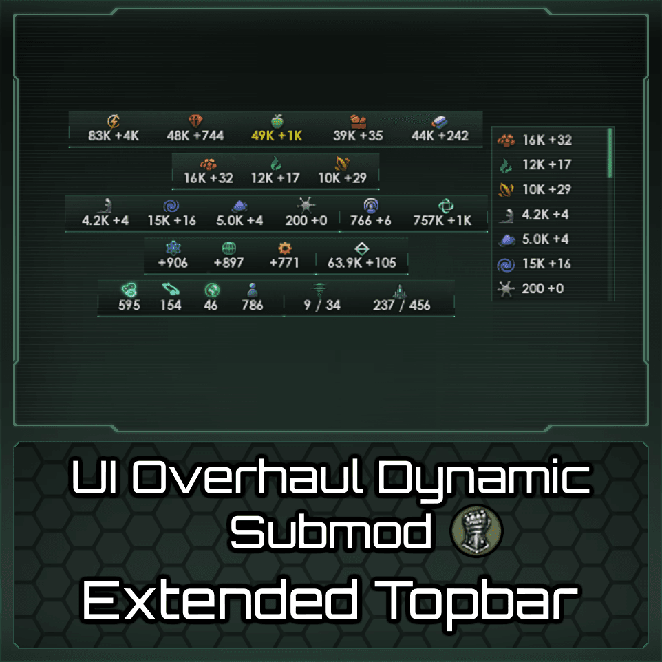 [Addon] UI Overhaul Dynamic - Extended Topbar