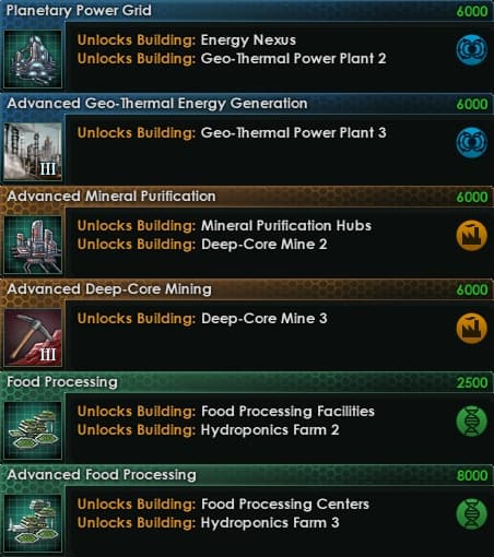 Extra Buildings - All in One