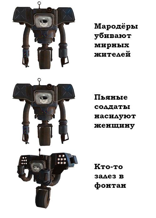 Секьюритроны на страже порядка