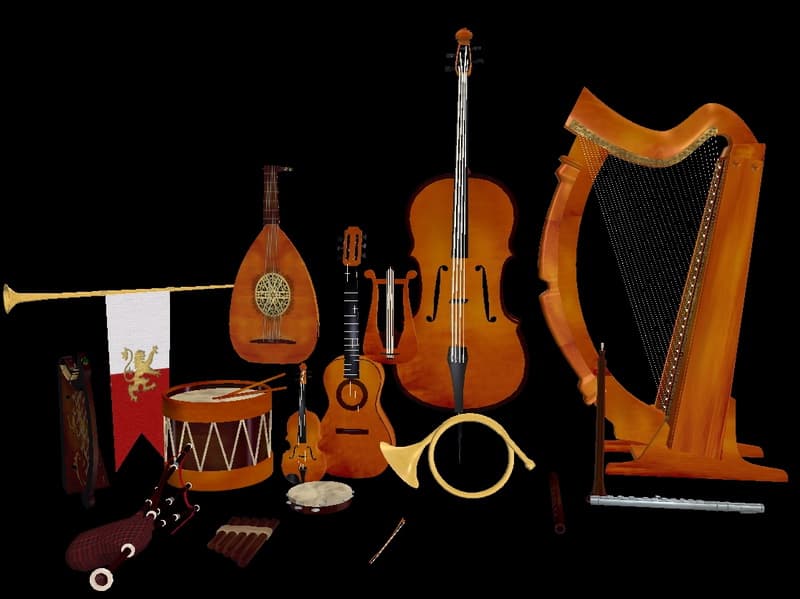 Instruments Resource