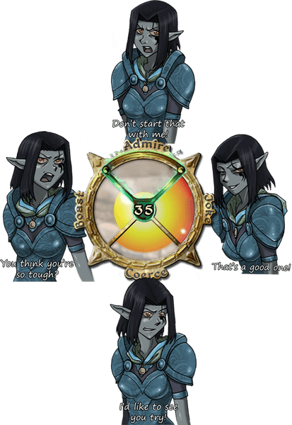 Misora's Disposition Wheel