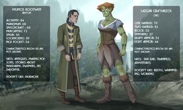 Breton And Orc
