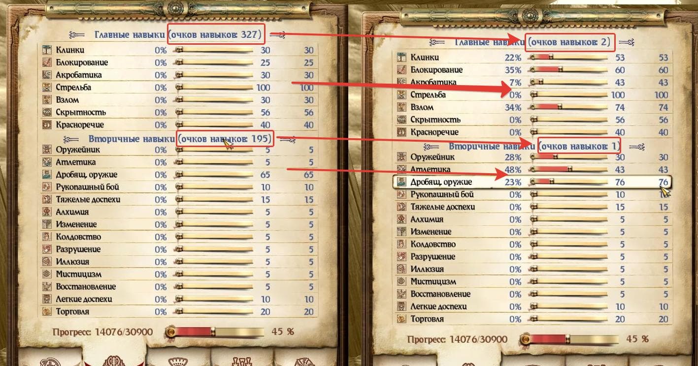 Ultimate Leveling