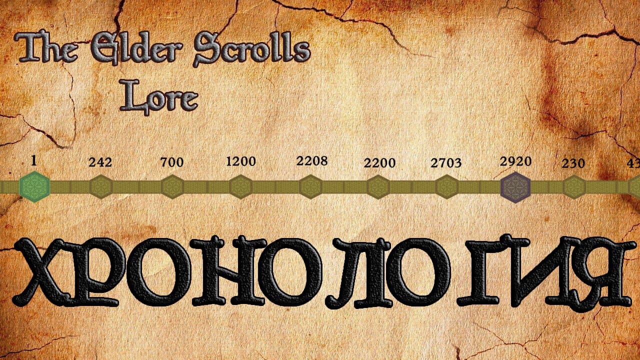 История, часть 4: Вторая эра