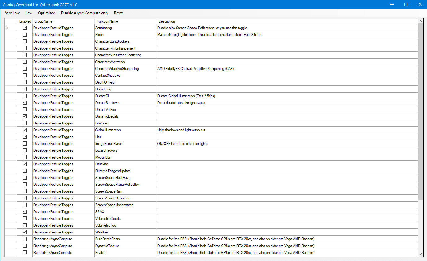 Config Overhaul